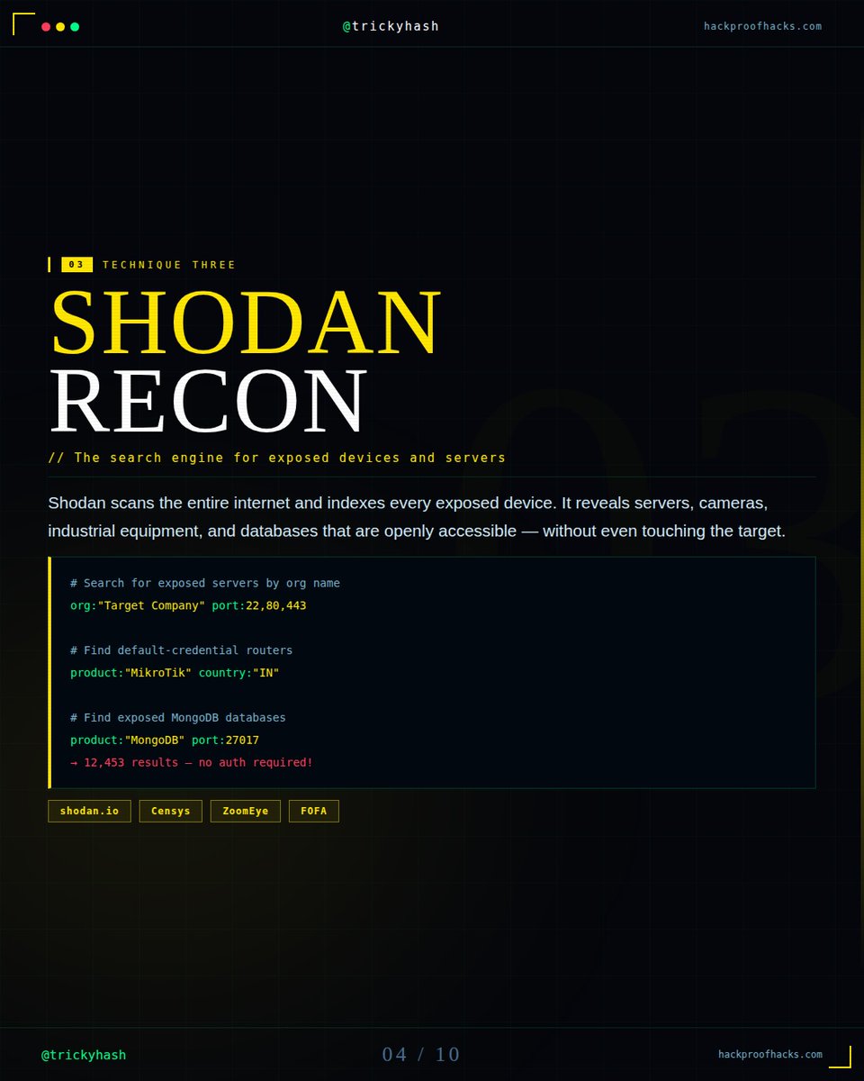 Anastasis_King's tweet image. Before any security assessment begins, the most important step is reconnaissance.

The more you understand a target’s public digital footprint, the better you understand its exposure.

This is where OSINT becomes essential.

From search engine operators and WHOIS lookups to