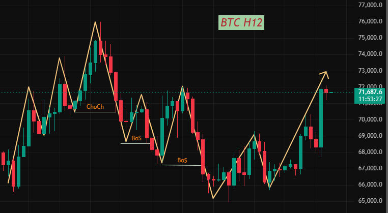 Vả Market tweet media