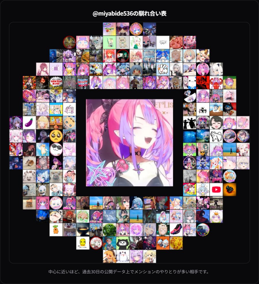 みやび💅✨/🍃🏴☠️ EXPOFES全通完✨ tweet media