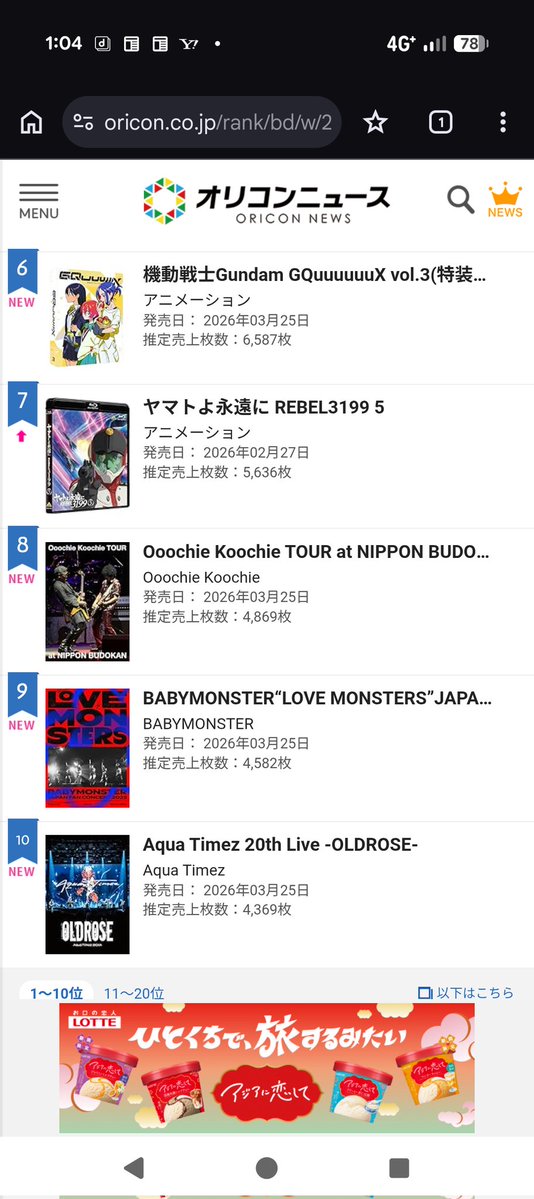 yuito_19961104 tweet media