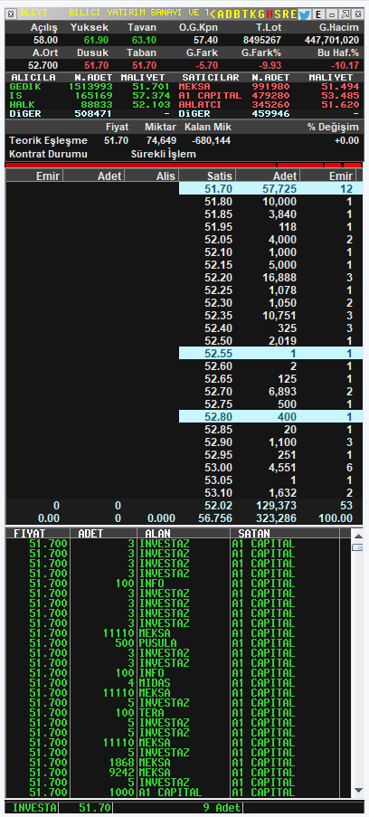 Takasbeyi's tweet image. Spk şimdi bu işlemlere ceza kesmeyecek gelecek garibanlara ceza kesecek gerçekten ilginç. #blcyt