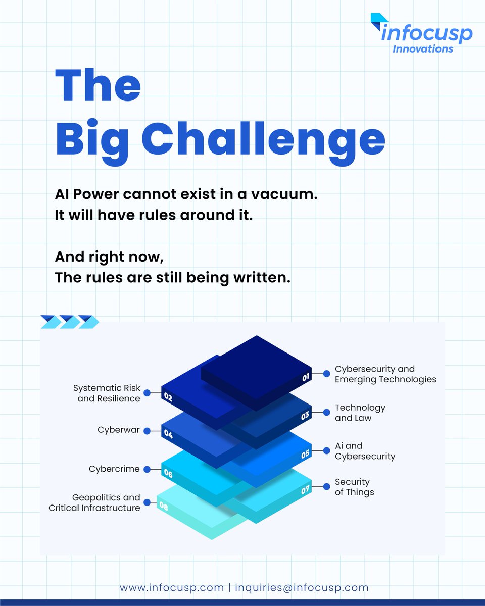 Infocusp Innovations tweet media