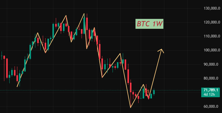 Vả Market tweet media