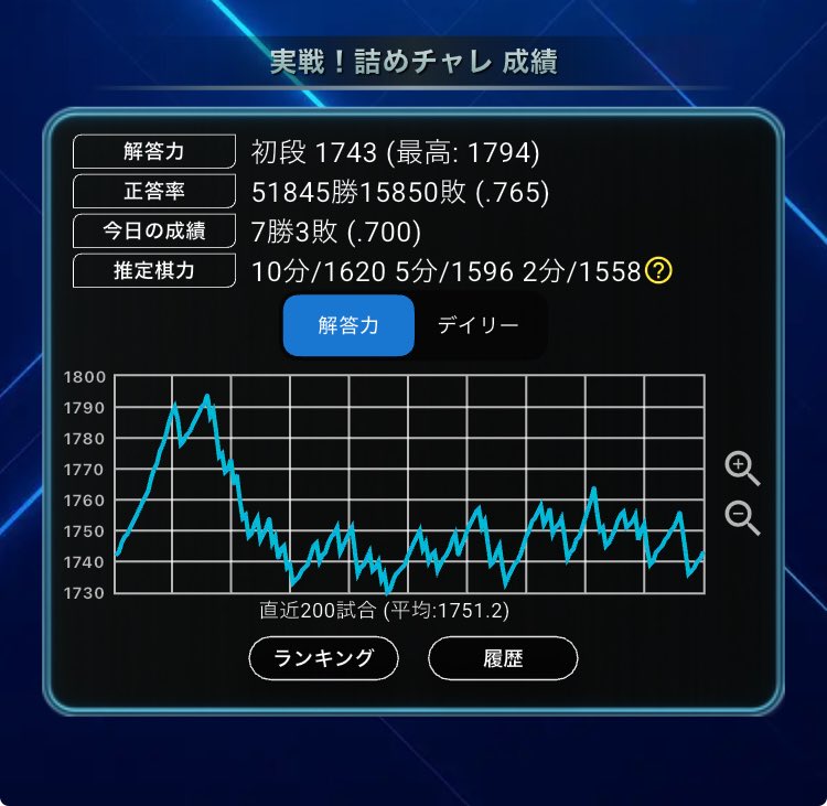🐥おかぴー。 tweet media