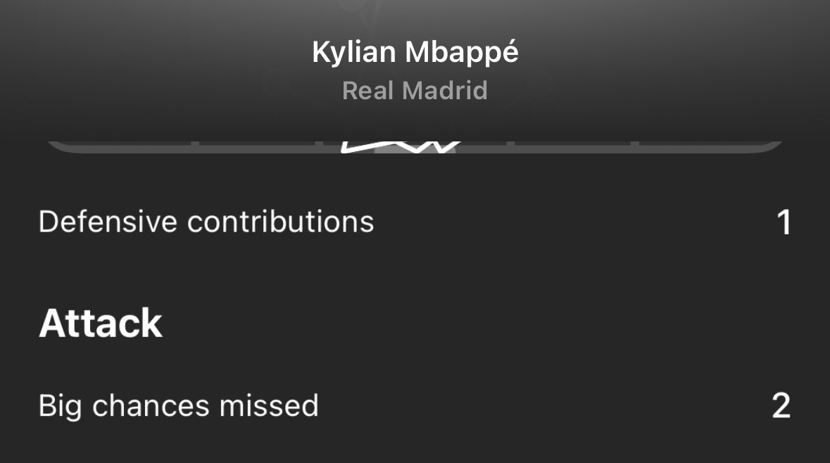 Vinícius Júnior Out Of Context tweet media