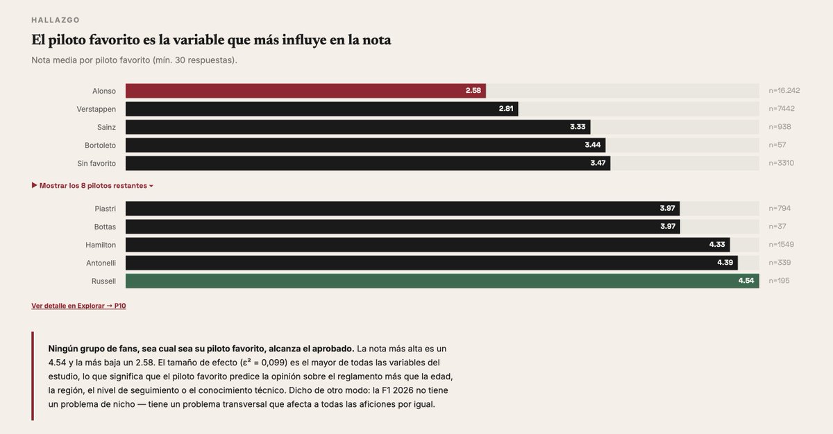 Víctor Abad tweet media