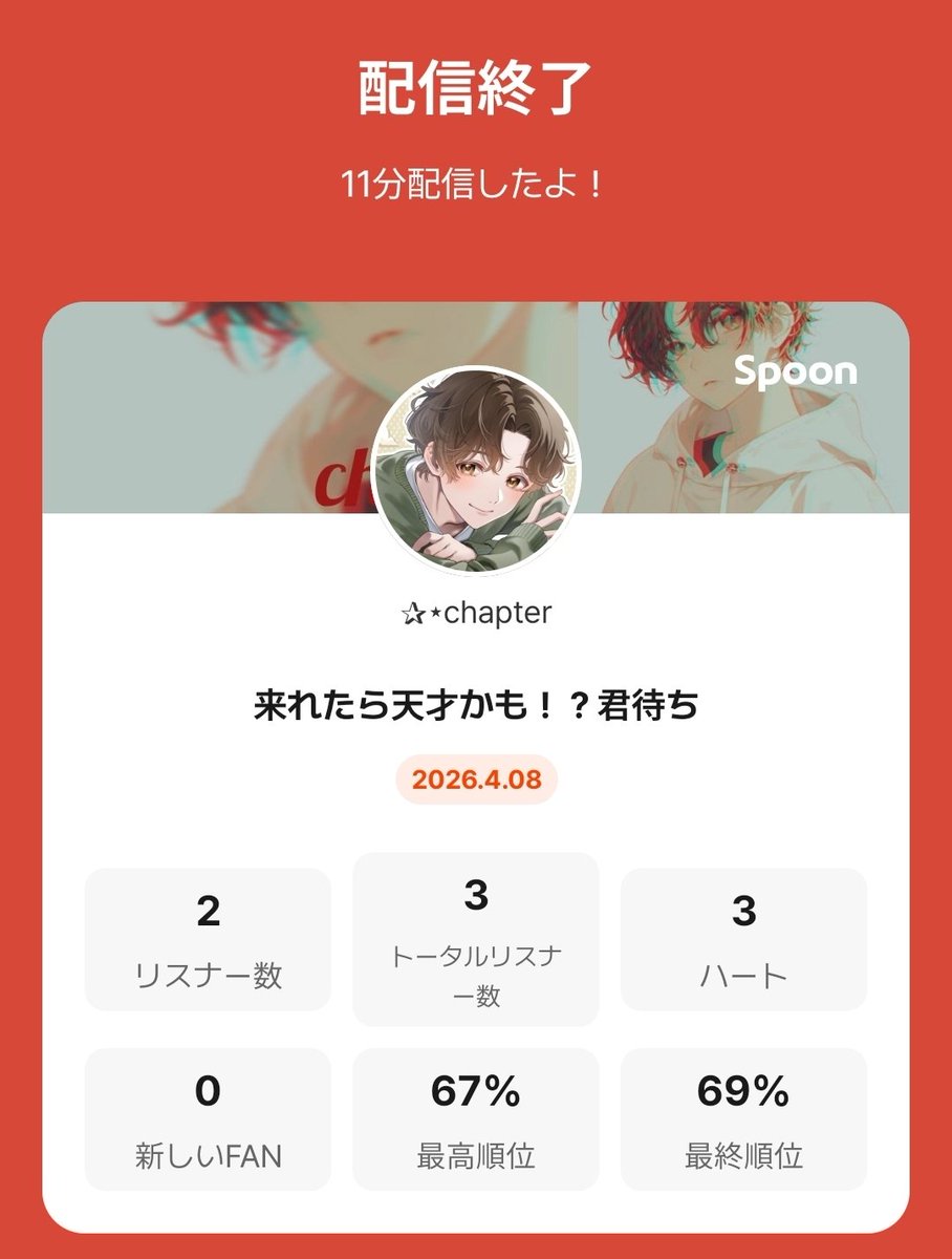 ✰⋆chapter tweet media