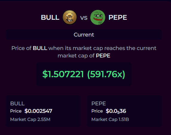 MoonMarketCap tweet media