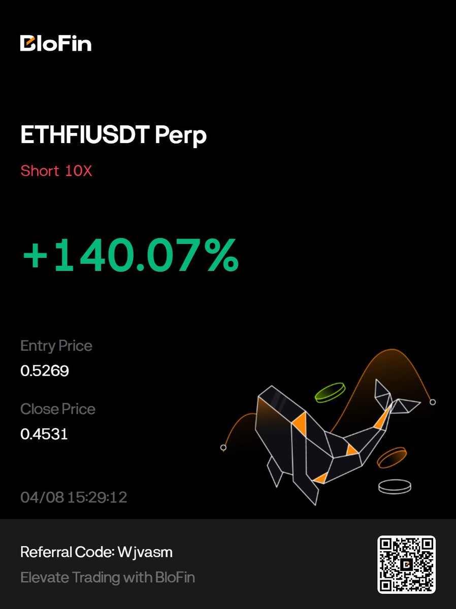 LyroRS's tweet photo. 📉 Short-only system results:

$ETHFI: +140% profit
$PENDLE: +121% profit

No guessing. No emotions. Just signals.

My indicators flagged these entries before the move.

Want trades like this?
👉 https://t.co/IHKWpZtiGv

#trading #short #crypto https://t.co/GfGHdac0WH