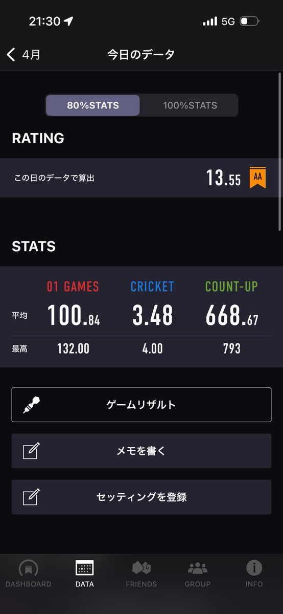 DAI @一般人 tweet media