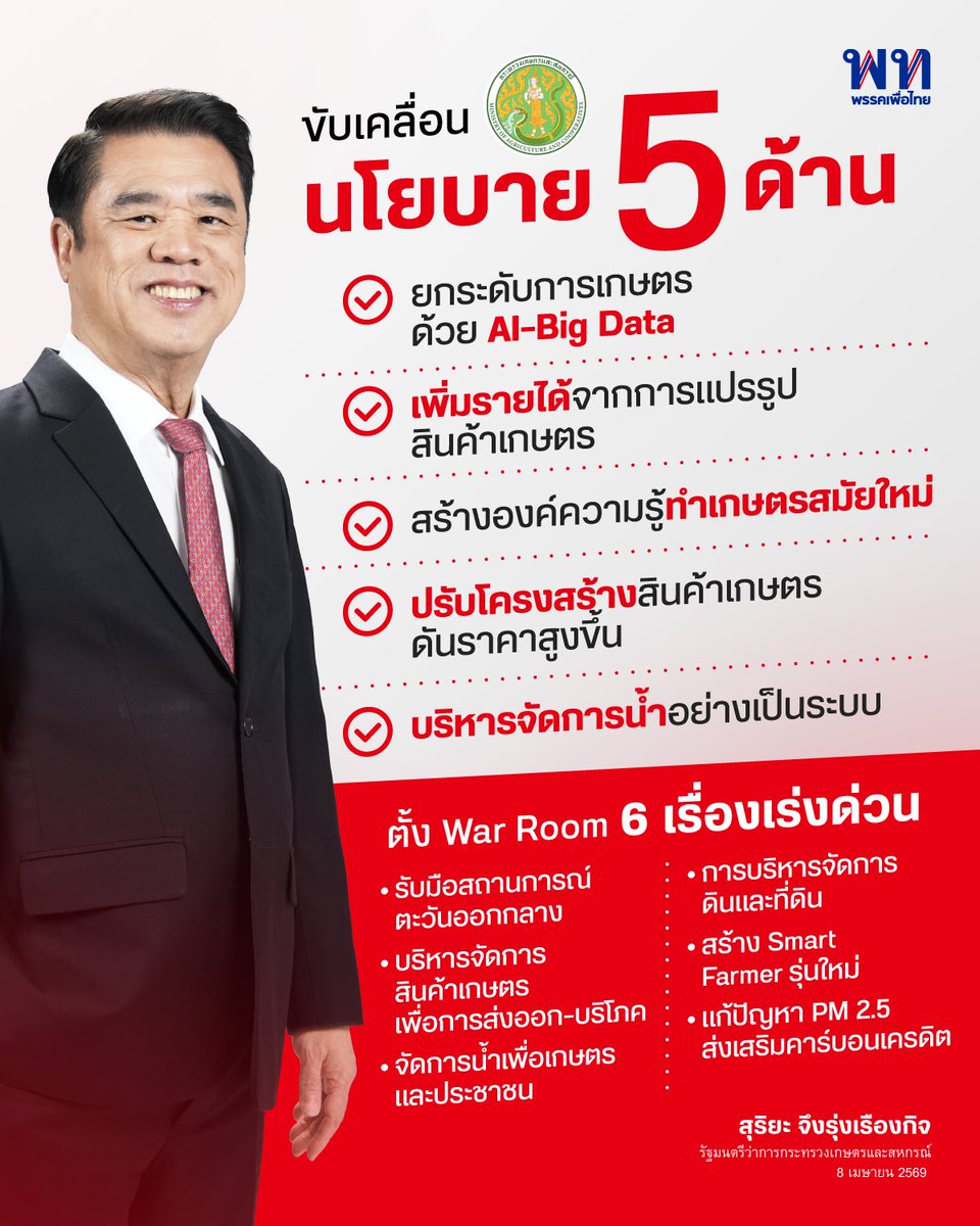 พรรคเพื่อไทย tweet media