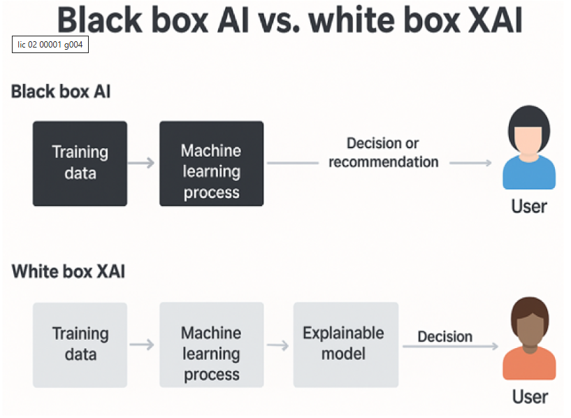 IntelligentMDPI's tweet photo. 🚀 Worth a read in @IntelligentMDPI!

📚 AI-Driven Transformation of Cost Management in Qatar’s Construction Industry

🔗 https://t.co/w57q3GzsCU

#Al #ArtificialNeuralNetwork #BIM #FuzzyLogic #PredictiveAnalytics #SupportVectorMachine https://t.co/lIgEr9vatg