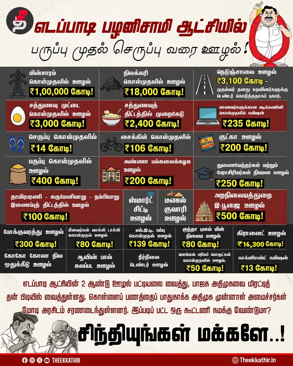 Theekkathir tweet media