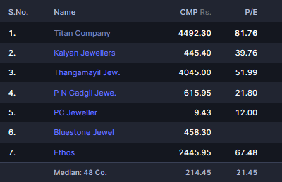 Asset Yogi tweet media