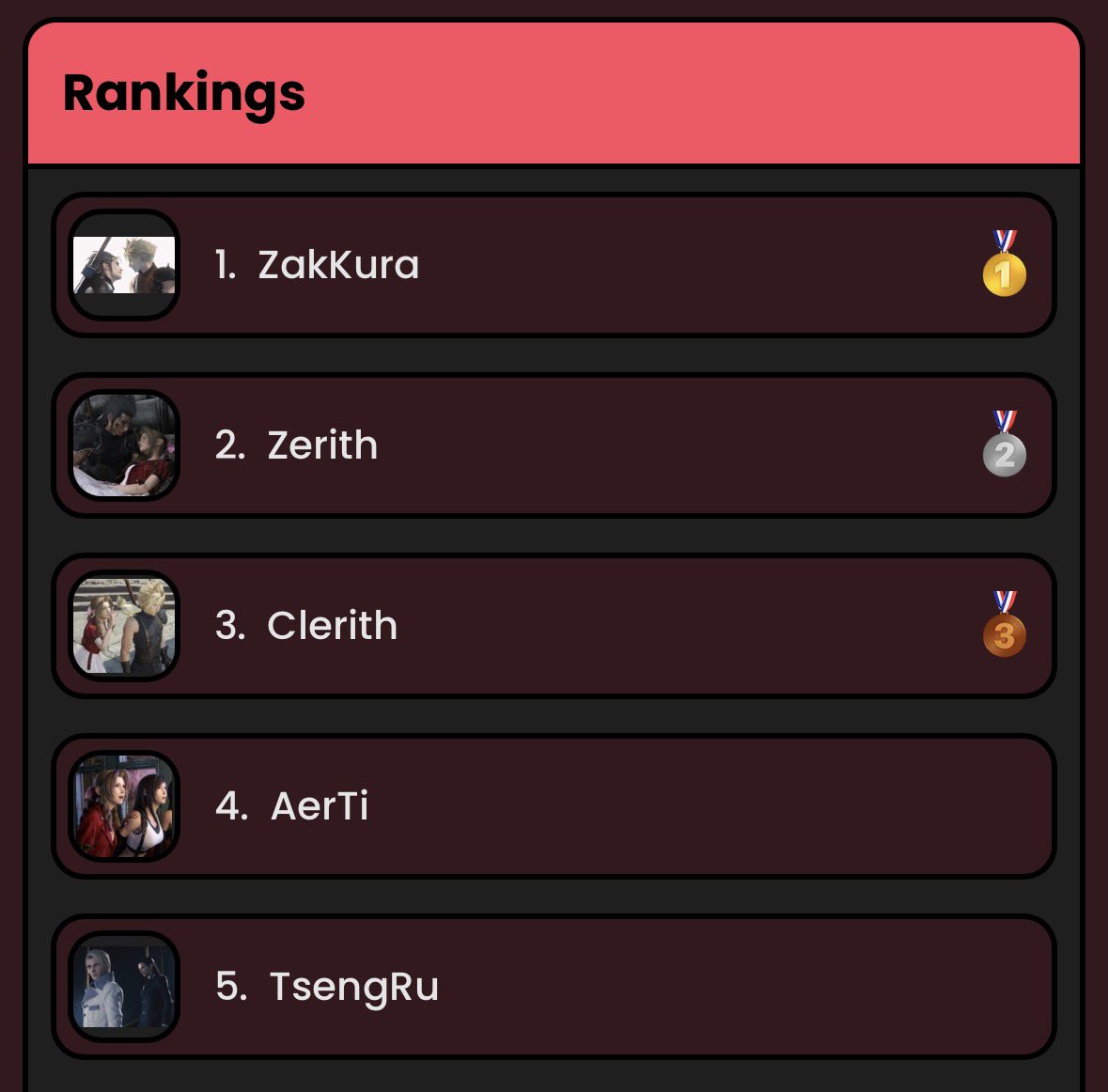 Tidus ⋆‧°𓏲ּ𝄢 Genesis’s beloved tweet media