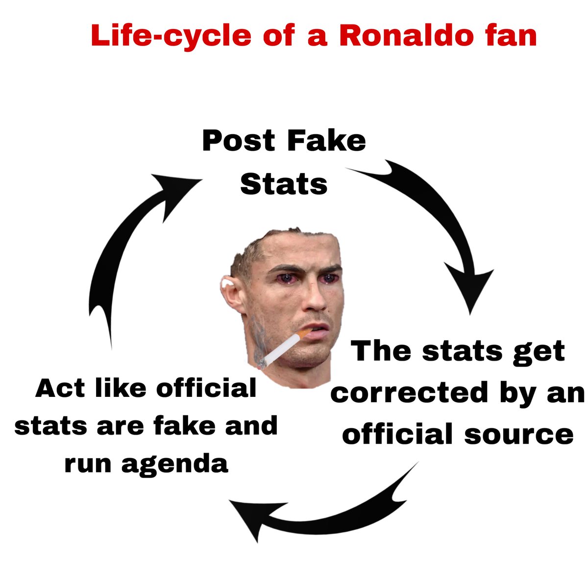 Max Stéph tweet media