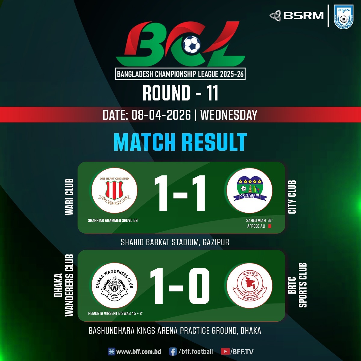 Bangladesh Football Federation (BFF) tweet media