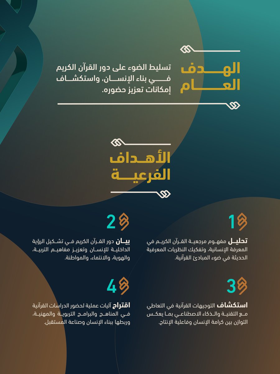 مؤسسة الإمام جابر بن زيد الوقفية tweet media