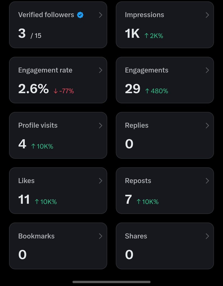 zerodayshot tweet media