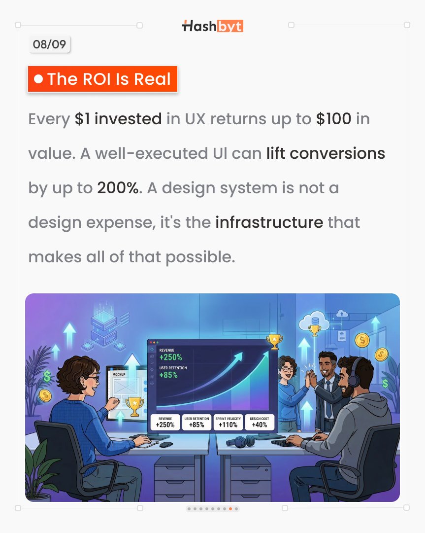 hashbyt's tweet photo. Design systems = ROI engine
Better UX → higher conversions → faster growth
#StartupGrowth #UXROI https://t.co/enREigGjRU