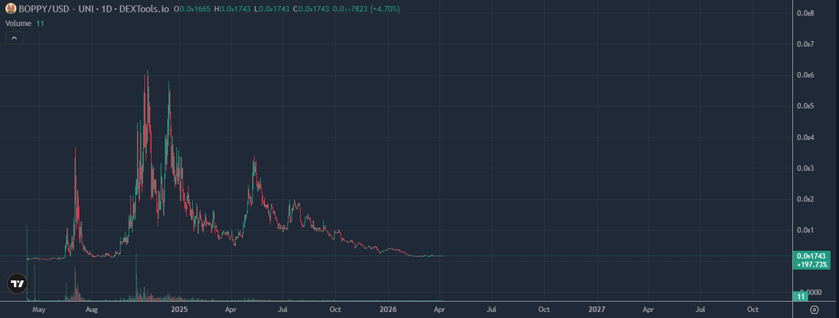 Seeker 🏹 tweet media