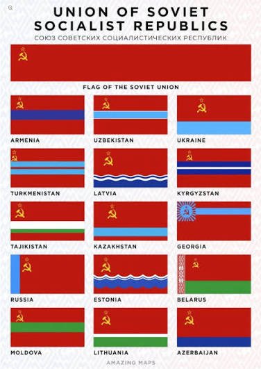 1️⃣

April 12 is coming so it means Russians will again try to sell the Soviet space program as “Russian history” exclusively 

But USSR was not Russia 
Soviet Republics were not just territories 

And Soviet space was not built by Russia alone

Ukraine played a foundational role