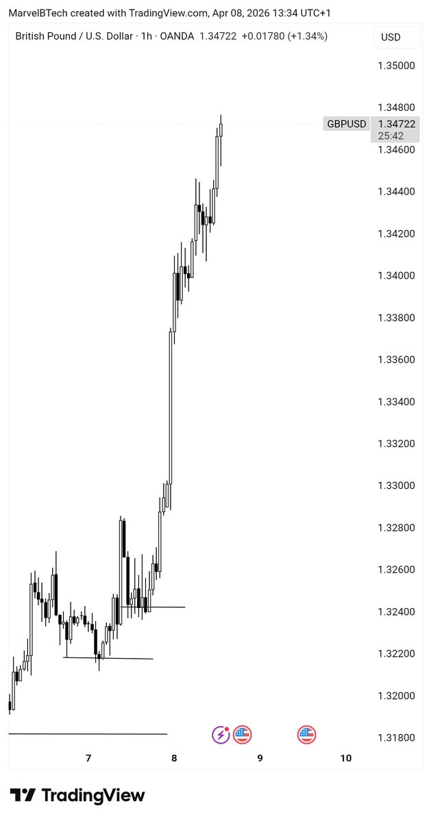 MarvelBTech tweet media