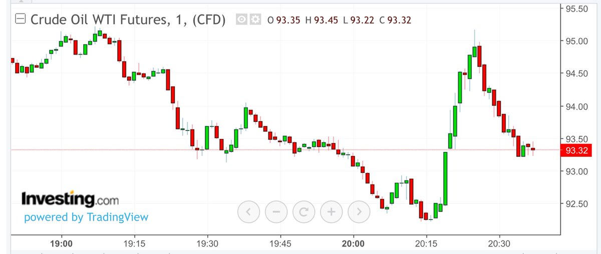 JustDario 🏊‍♂️ tweet media