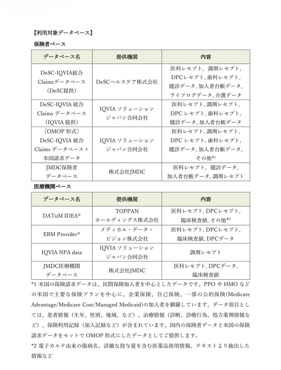 Shiori Nishimura, PhD tweet media