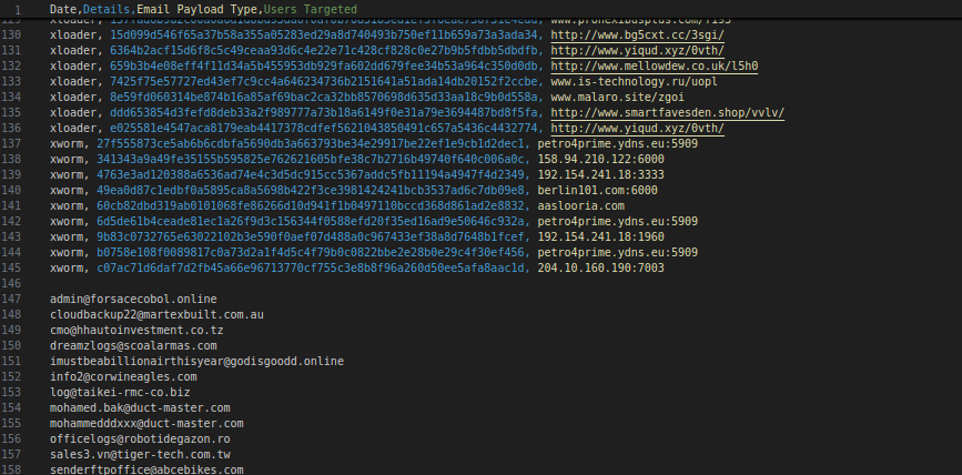 James_inthe_box's tweet image. A very late (due to work travel) csv formatted list of #malspam campaigns that crossed my path in March to include #malware type, subject, hash, c2, and email exfil addresses:

gist.github.com/silence-is-bes…

#retrohunt