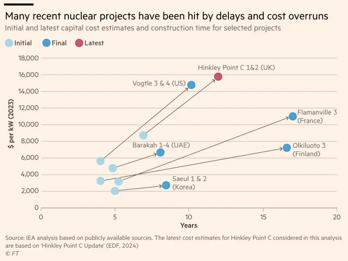 Magnus Helgeby tweet media