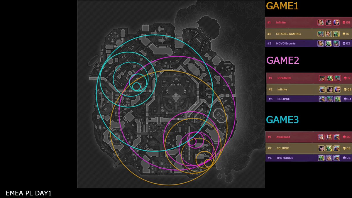 apex zone patterns tweet media