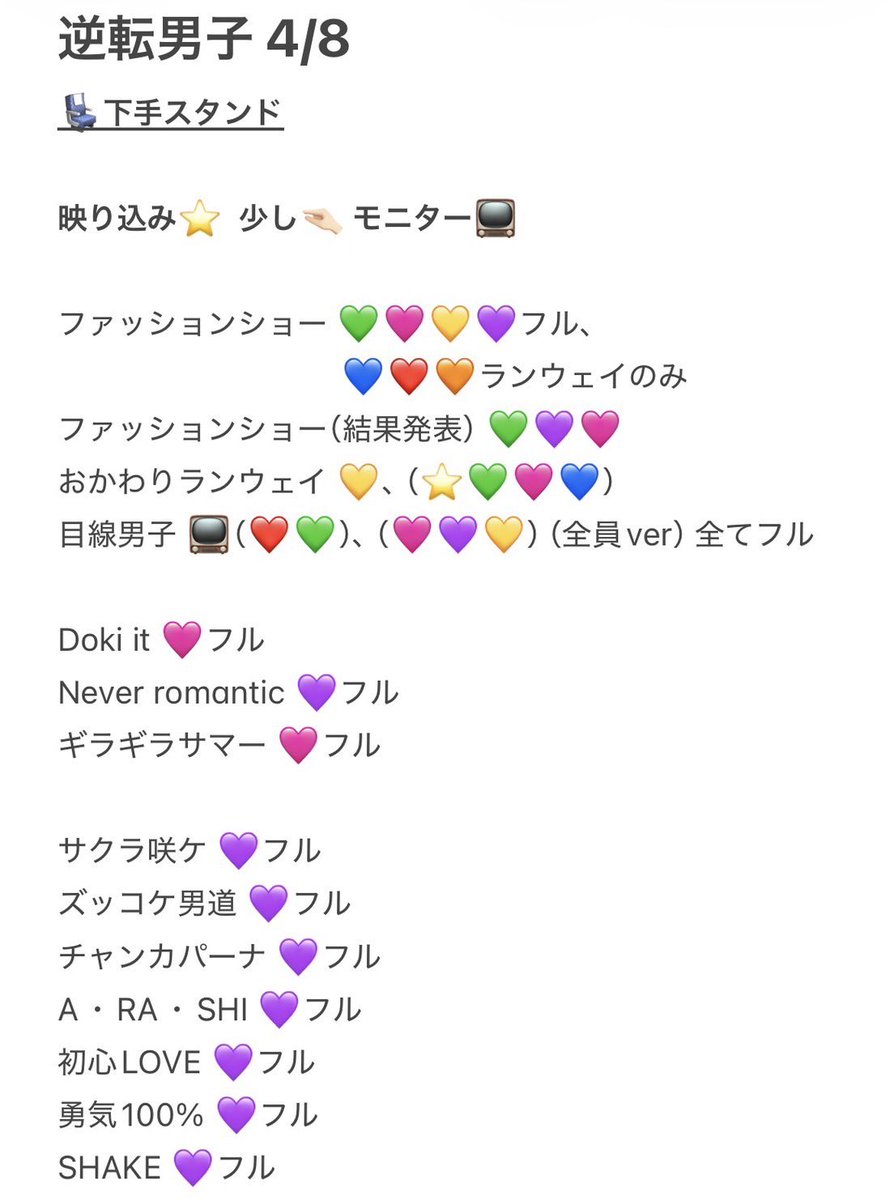 _725228's tweet photo. 728👦🏻 Ｋ🐜　④/⑧ 🌃 🎥🐿️ト

🐚🐦🌳望の方は 固定📮確認の⬆️DⓂ️お願いし〼

西🎌 o西🌠 長o 道🌿 高🌉 🗻原 o🌉
❤️🧡💛🩷💜💙💚 https://t.co/f3noWANKdn