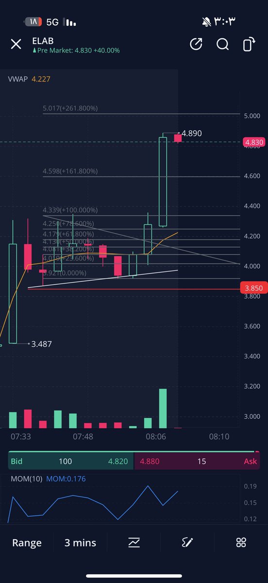🫀زهـره tweet media