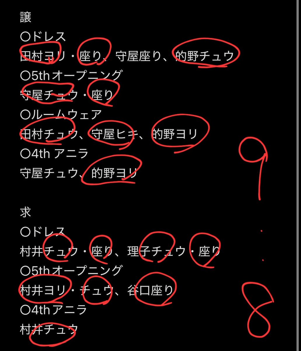 ギータのすけ【ゆっかー&的野シャツの人】 tweet media