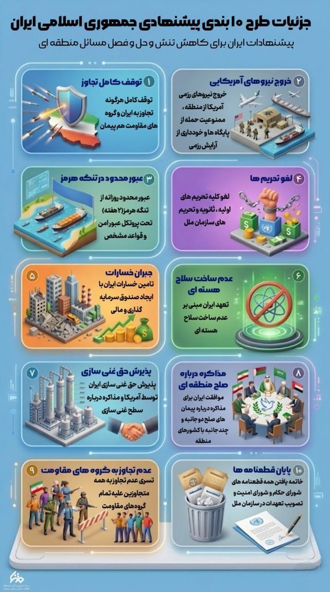ايـــــــــــران از پاي نمي اُفتد،
مي تپـــــَد
و چون قُقنـــــــوس
از خاكسترِ خود بر مي خيـــــزد…❤️‍✨

#آمریکا_شکست_خورد