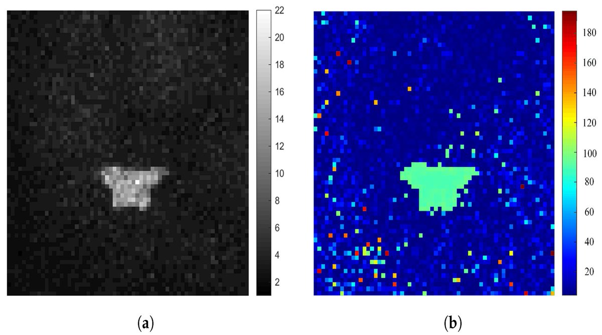 RemoteSens_MDPI's tweet image. 👉👉 Research on Cam–Kalm #Automatic #Tracking Technology of Low, Slow, and Small #Target Based on Gm-APD #LiDAR

✍️ Dongfang Guo et al.
🔗 brnw.ch/21x1pD4