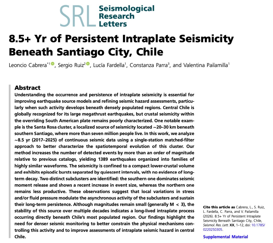 Leoncio Cabrera tweet media