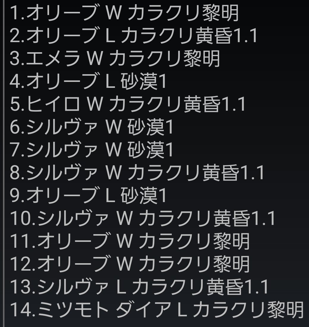 レトロゲーム研究所 tweet media