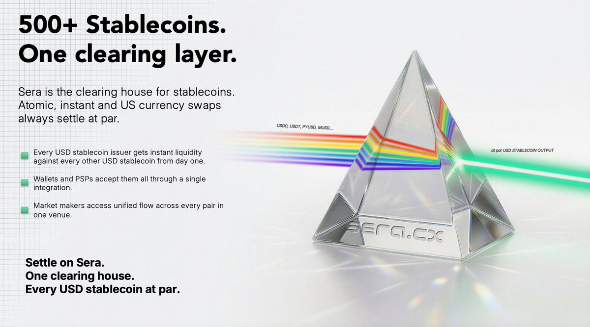 Sera | FX Onchain for Multi Currency Stablecoins tweet media