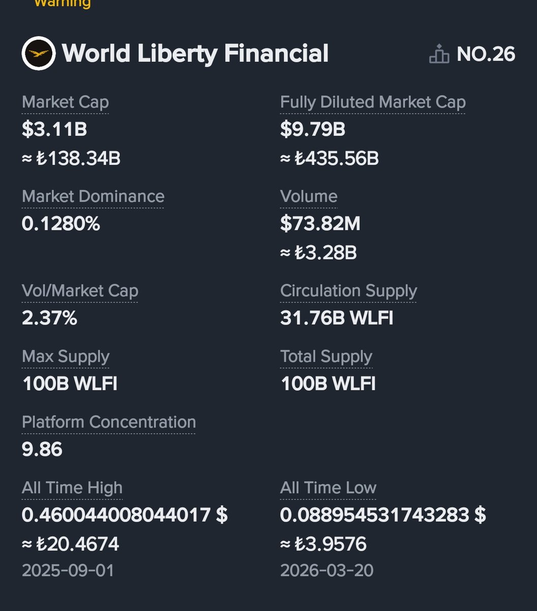 🌐 ​𝐖𝐋𝐅𝐈 𝐁𝐎𝐒𝐒 🌐 tweet media