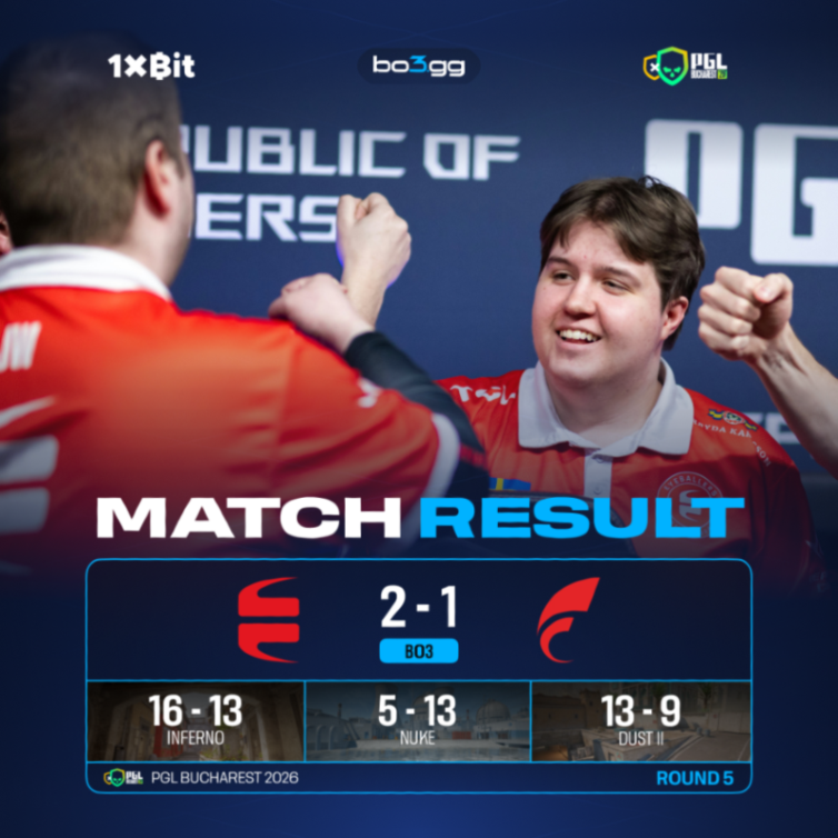 CS2.bo3.gg tweet media