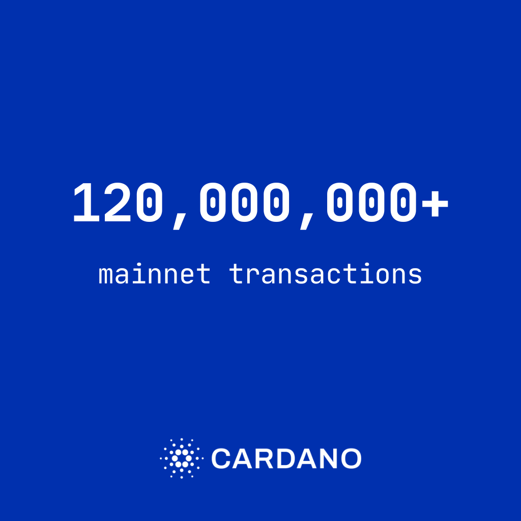 Cardanians_io's tweet photo. JUST IN: Cardano $ADA has reached 120,000,000+ transactions on mainnet.

Another great milestone for the network. https://t.co/qH666UVof6