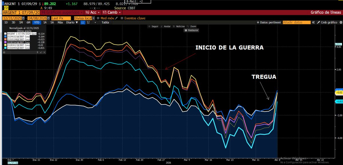 Julián Yosovitch tweet media