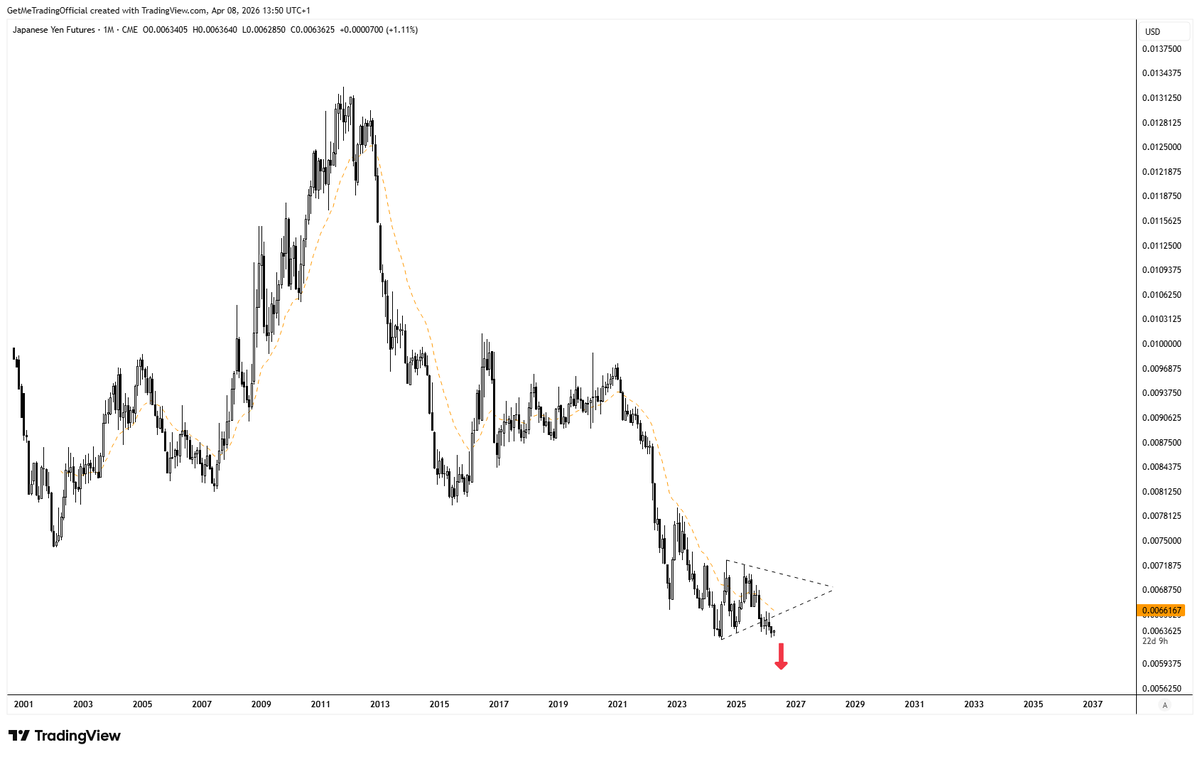 John Fortune tweet media