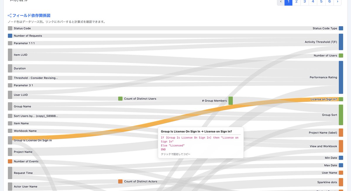 ゆうせい / Yusei Sakai tweet media