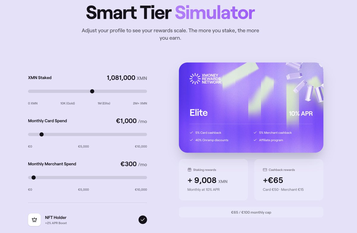 xMoney.com tweet media