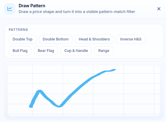 Chartink.com tweet media