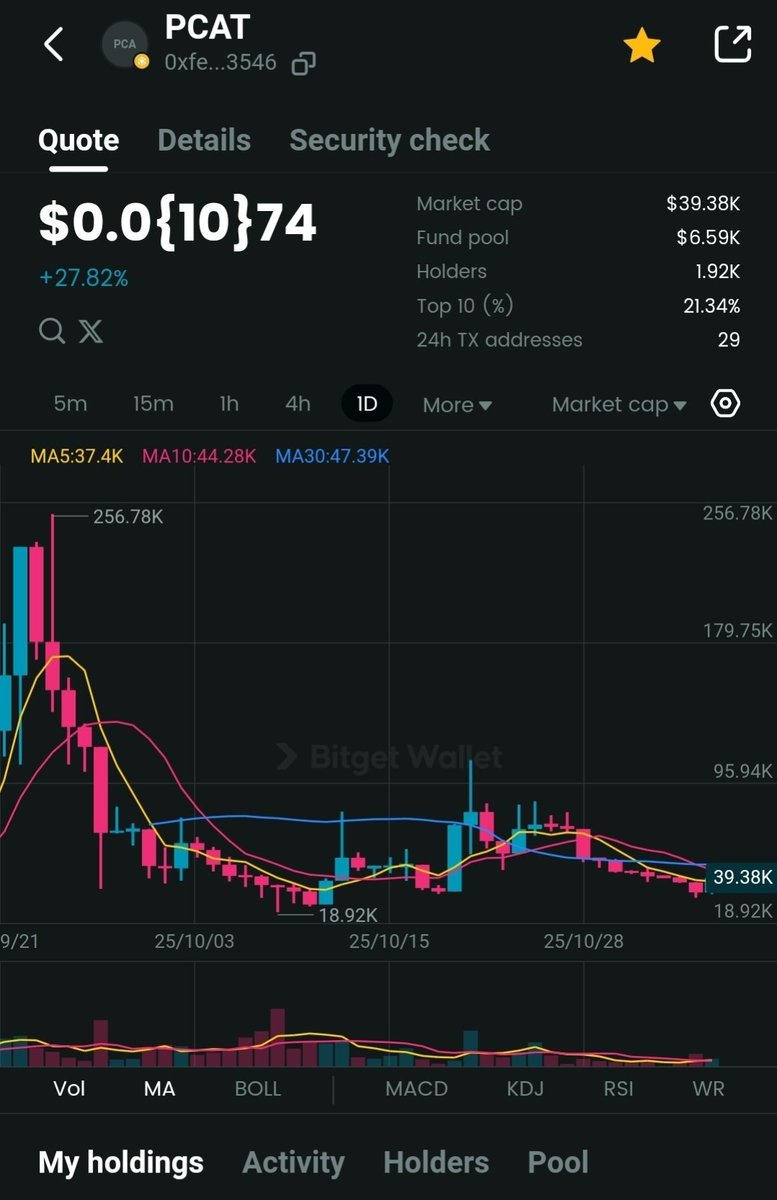 YUNG👽 tweet media