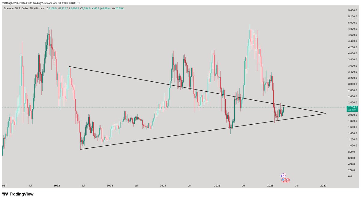 The Great Mattsby tweet media